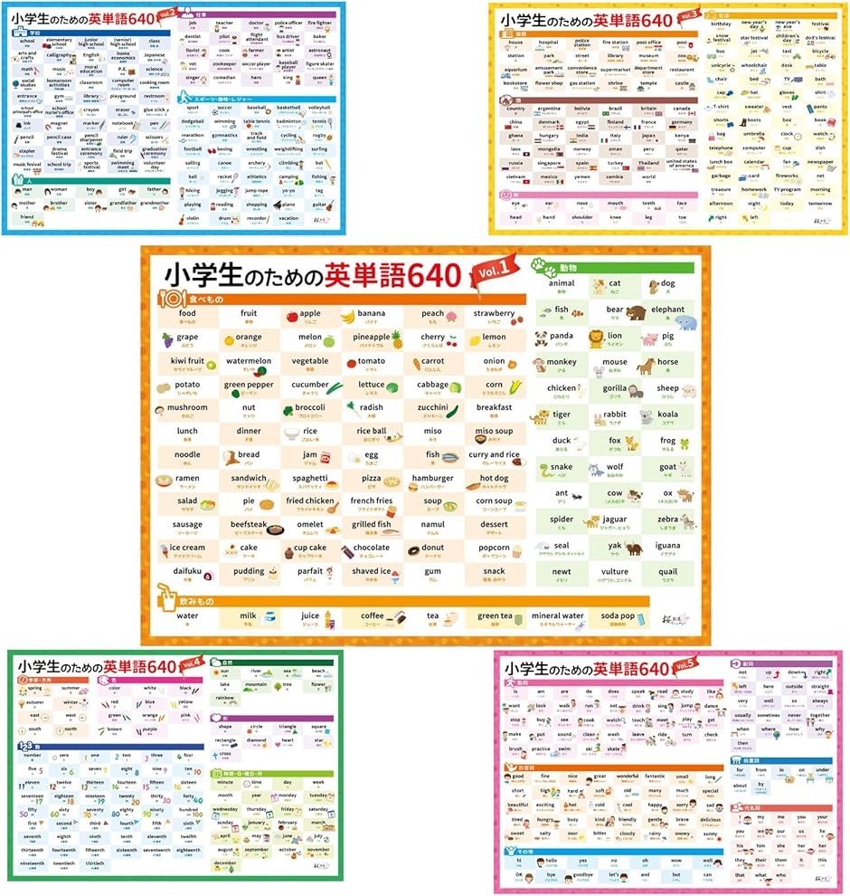 Yahoo! Yahoo!ショッピング(ヤフー ショッピング)お風呂英単語ポスター5枚セット英単語640語おふろおもちゃ防水知育玩具小学校受験小学生向け学習用ポスター 約A3サイズ 403x285mm