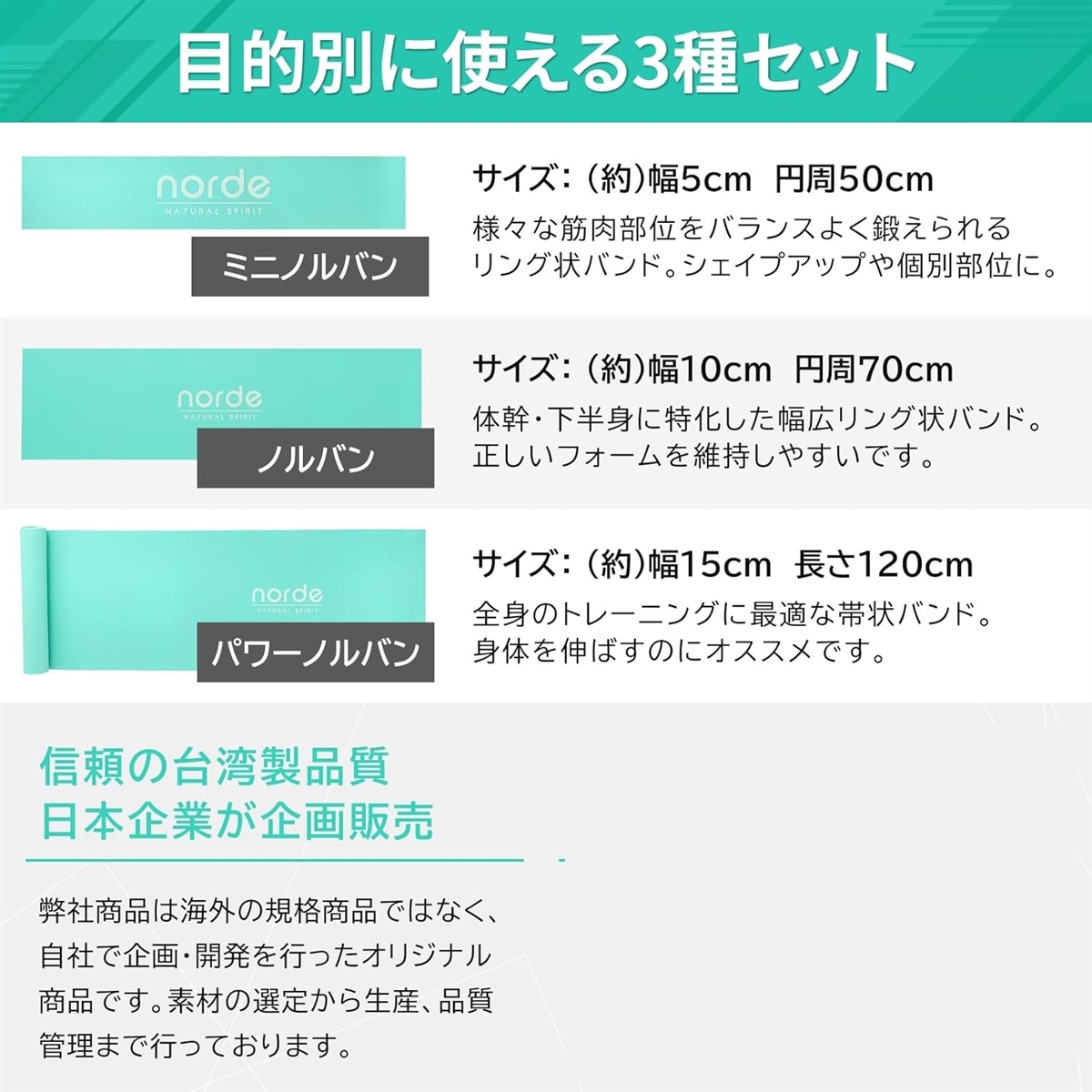 日本企業 トレーニングチューブ 日本人体格向け種類別3本セット理学