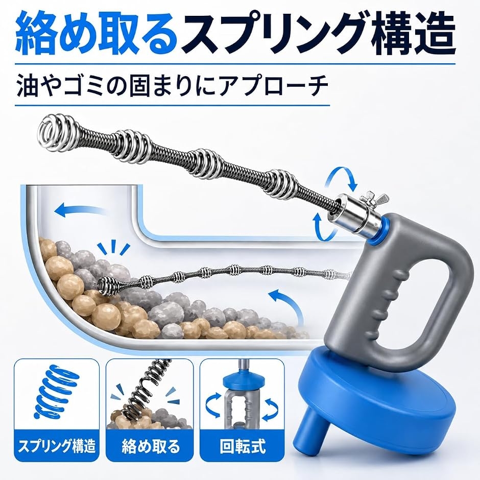 良品ラボ パイプクリーナー ワイヤー 回転式 ...の詳細画像2