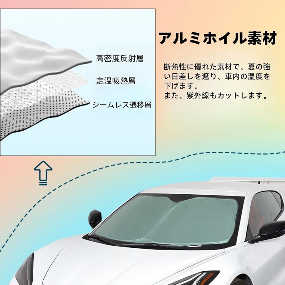 コルベットC8 2020年〜現行に対応 サンシェード 車 日よけ フロント