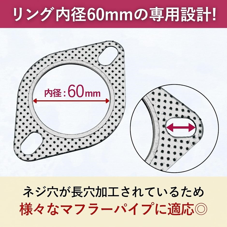 マフラー リングガスケット（バイク マフラー）｜バイク | 車、バイク