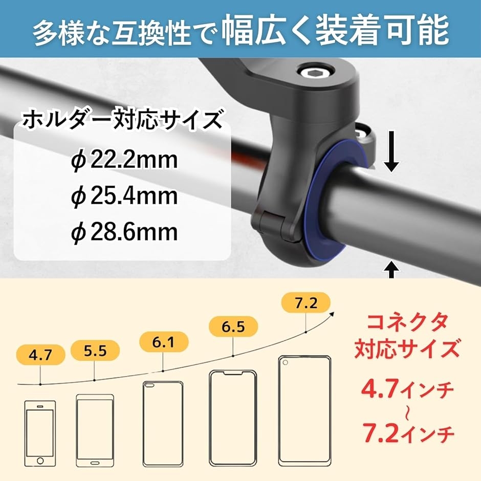 互換品】 クアッドロック互換品 バイク スマホホルダー ハンドルバー
