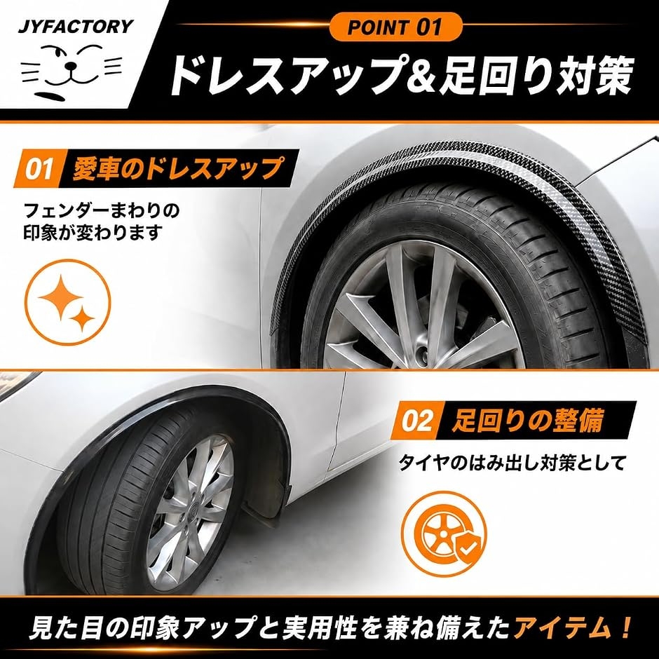 フェンダーモール オーバーフェンダー フェンダーアーチ 汎用 1.5m 2本