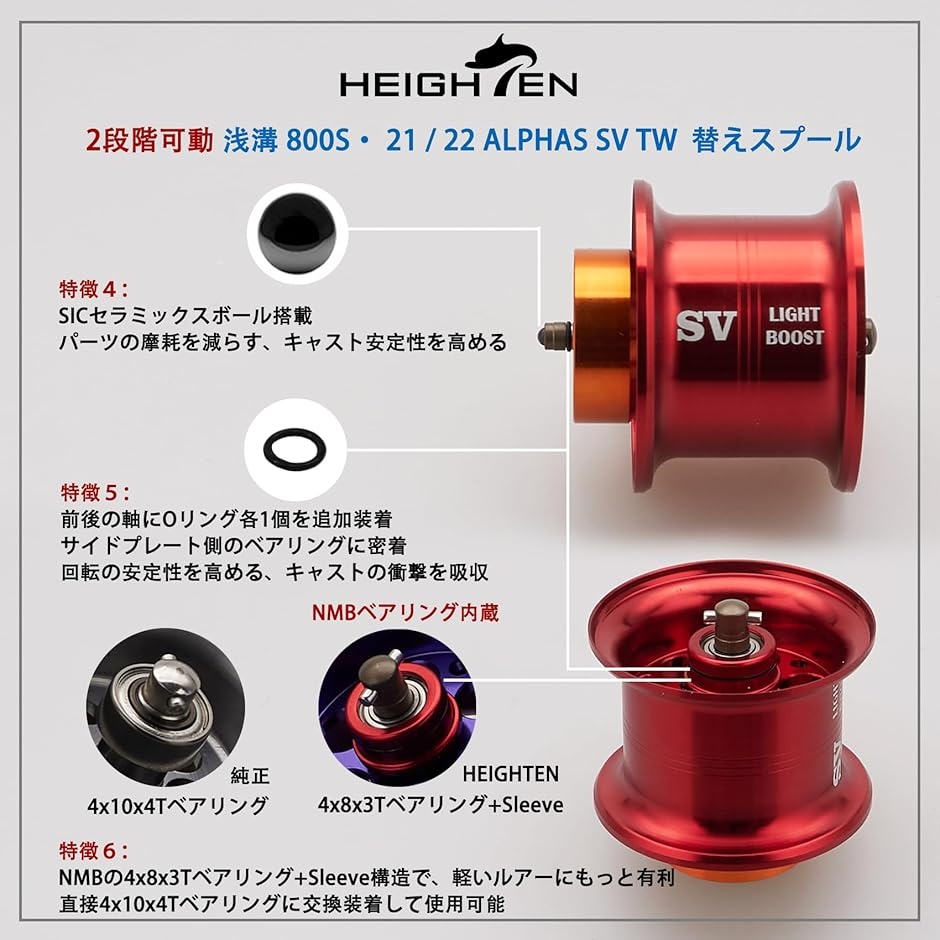 様 ALPHAS SVTW 800S-XH (替スプール付) アルファス sv tw800sの商品