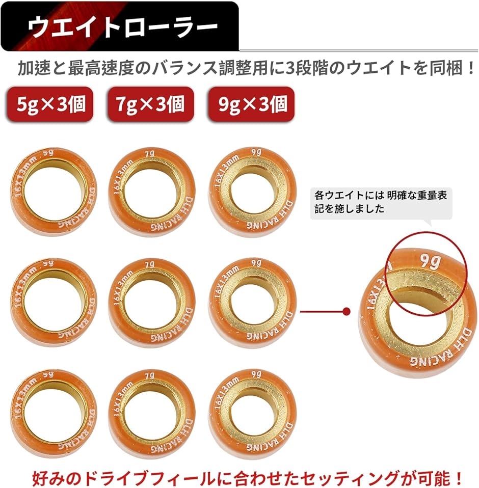 互換品】ハイスピードプーリーセット スーパーDIO/ジョルノ/ジョーカー