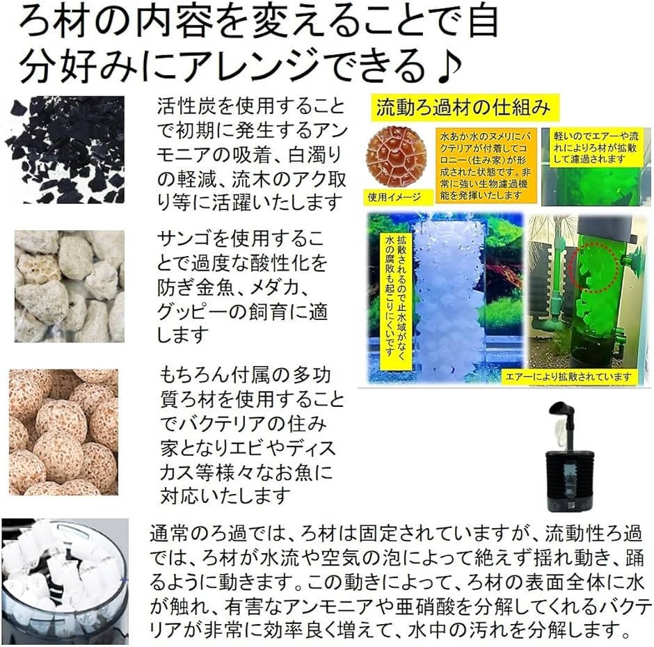 トリプル濾過 流動性濾過＋スポンジフィルター＋ 多孔質 ろ材入り 簡単設置 アクアリウム 水槽 ろ過 バクテリア 熱帯魚 金魚 メダカ :  スピード発送 ホリック - 通販 - Yahoo!ショッピング