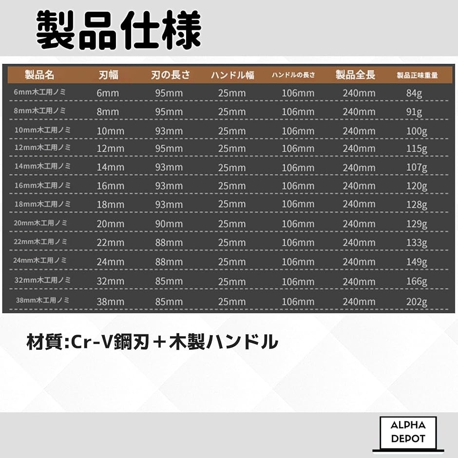 木工ノミ 平ノミ クロムバナジウム鋼 DIY 大工 彫刻工具 木彫り (6/10