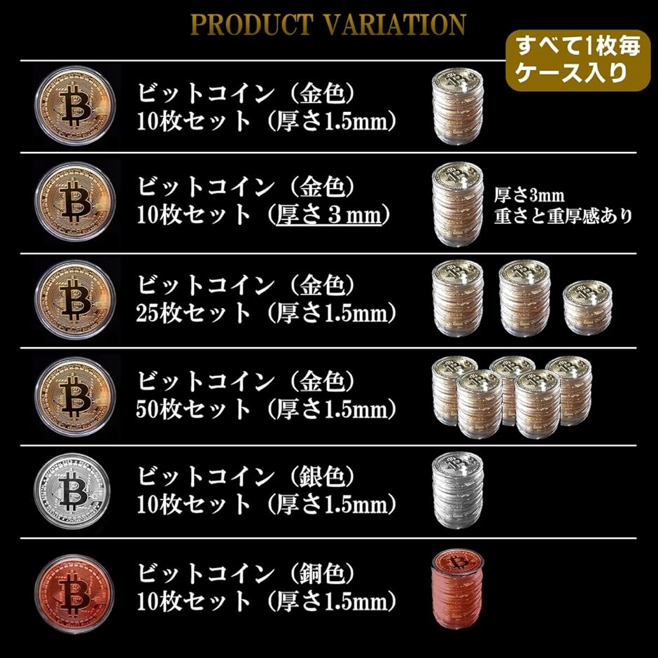 ビットコイン 景品 セット ゴルフ マーカー グッズ レプリカ 通貨 (銅色10枚)