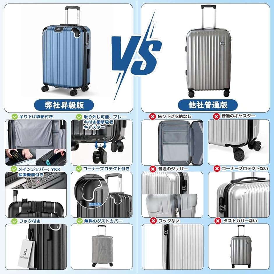 スーツケース 拡張機能＆ストッパー付き 超軽量 キャリーバッグ