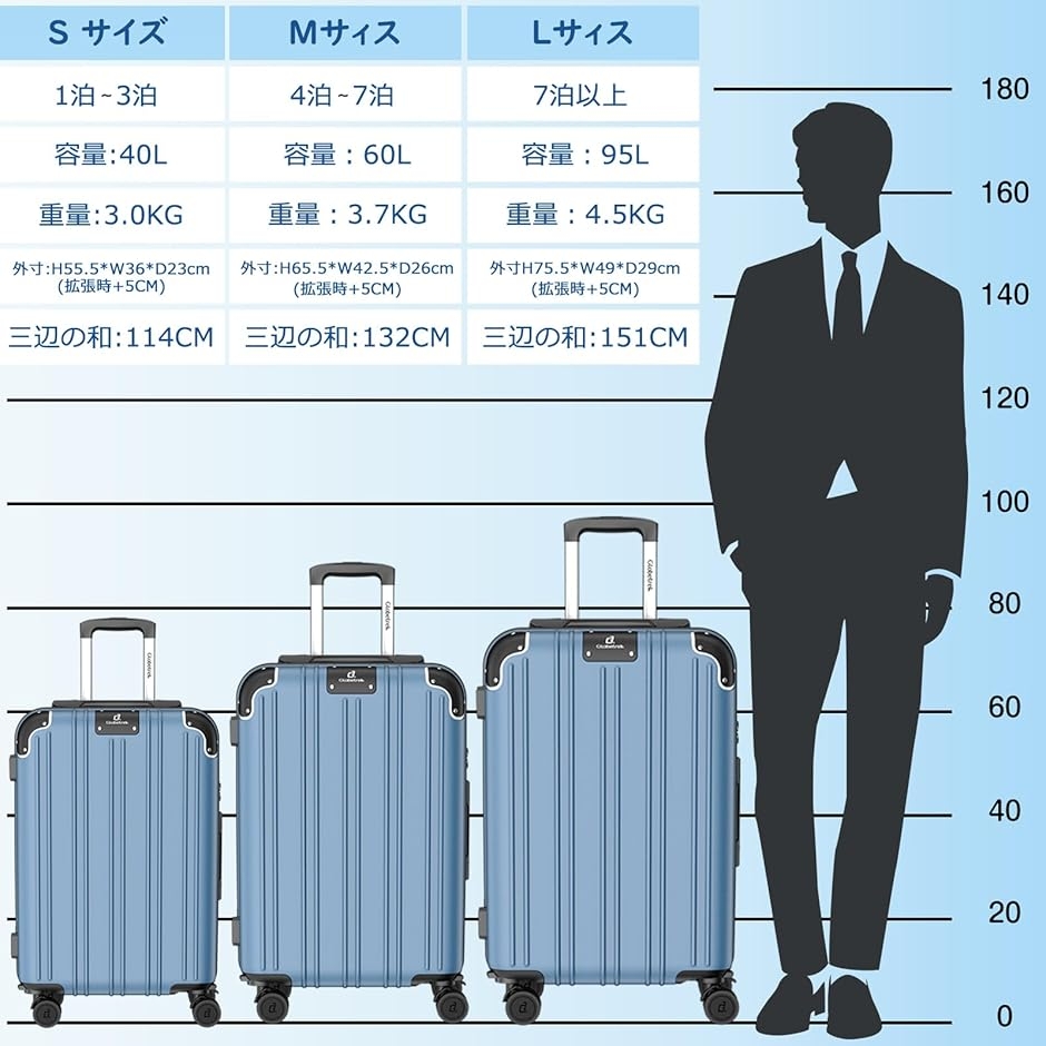 スーツケース 拡張機能＆ストッパー付き 超軽量 キャリーバッグ