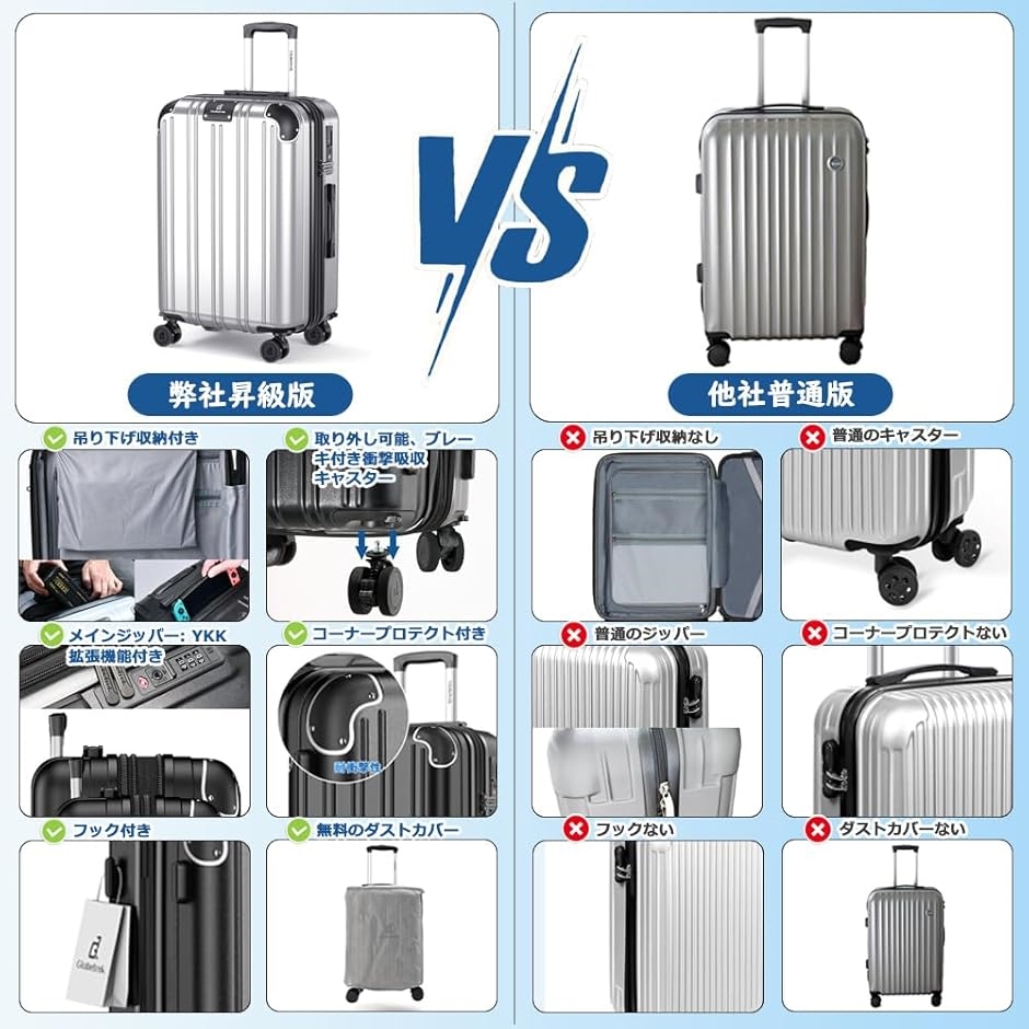 Sサイズ キャリーケース キャリーバッグ シルバー 機内持ち込み 【拡張機能】 楽天市場】【20%OFFクーポン〜】スーツケース キャリーケース