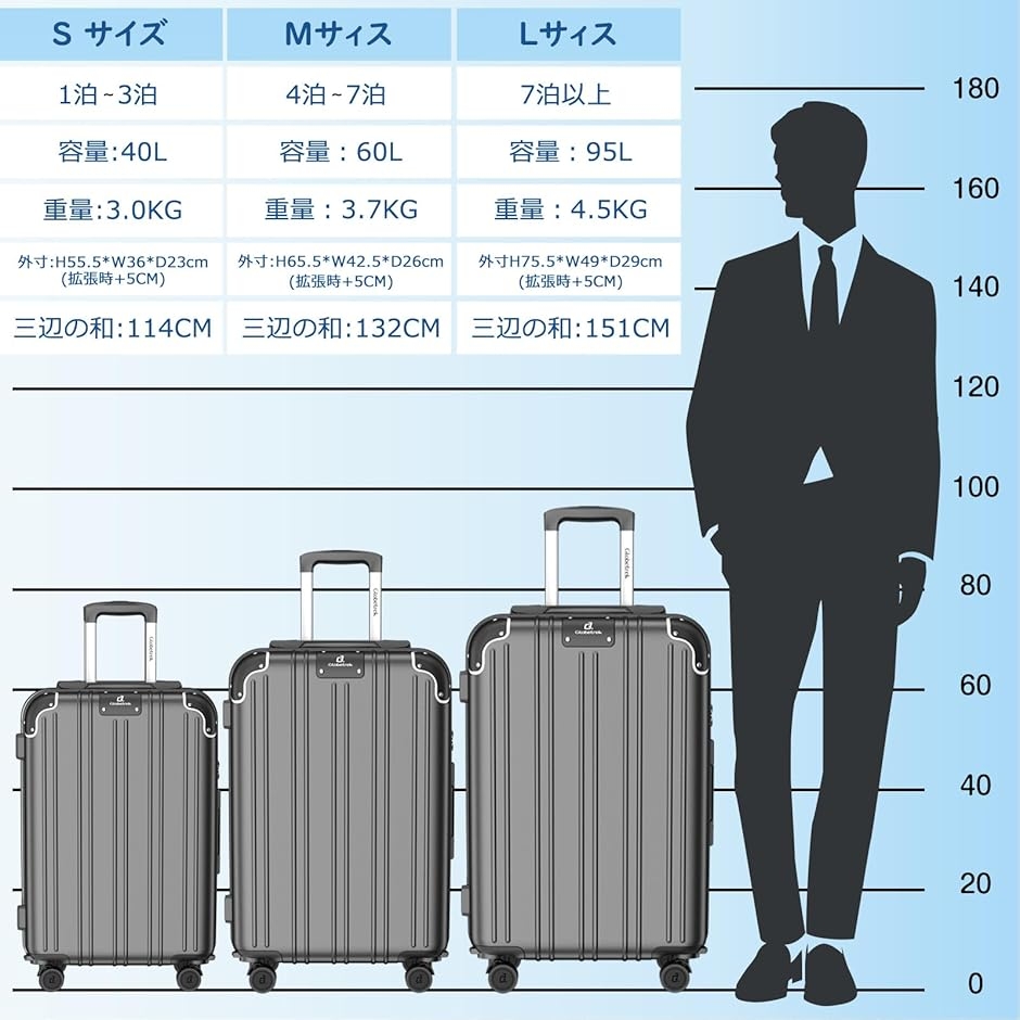 スーツケース Mサイズ 多機能 キャリーケース 大型 超軽量 キャリーバッグ スーツケース 拡張機能＆ストッパー付き 超軽量 キャリーバッグ