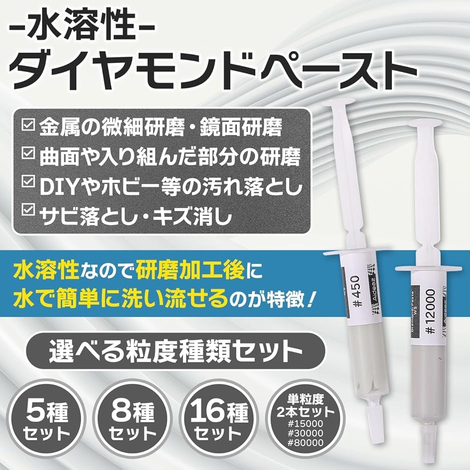 ダイヤモンドペースト 水溶性 鏡面仕上げ 砥粒 研磨 コンパウンド セット 金属 ガラス コイン (#15000， 2)