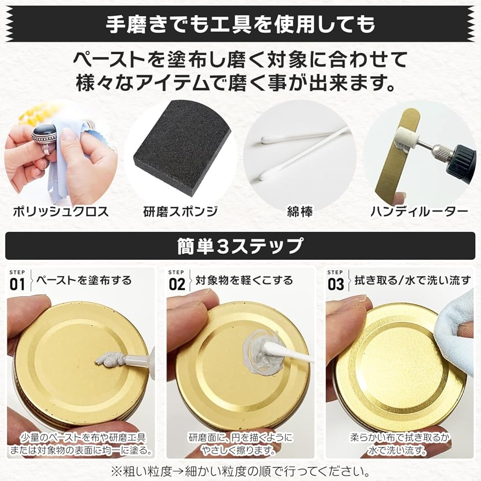 ダイヤモンドペースト 水溶性 鏡面仕上げ 砥粒 研磨 コンパウンド セット 金属 ガラス コイン (#15000， 2)