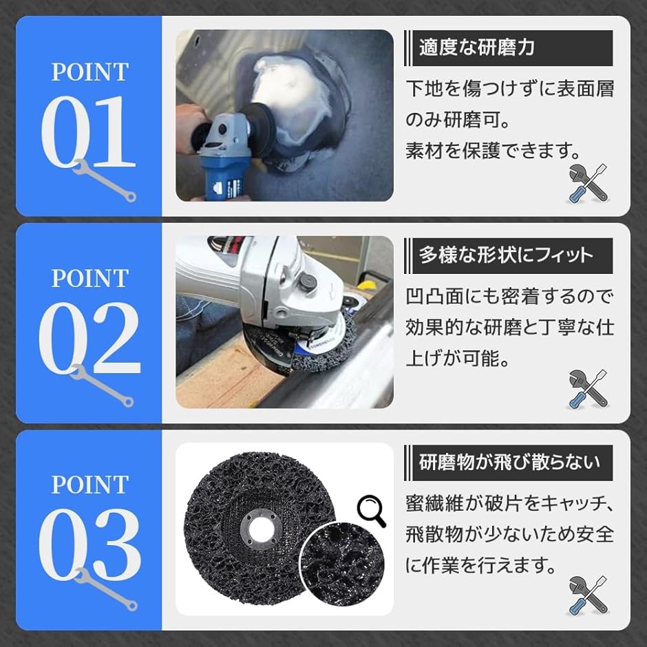 ディスクグラインダー 研磨ディスク 100mm...の詳細画像3