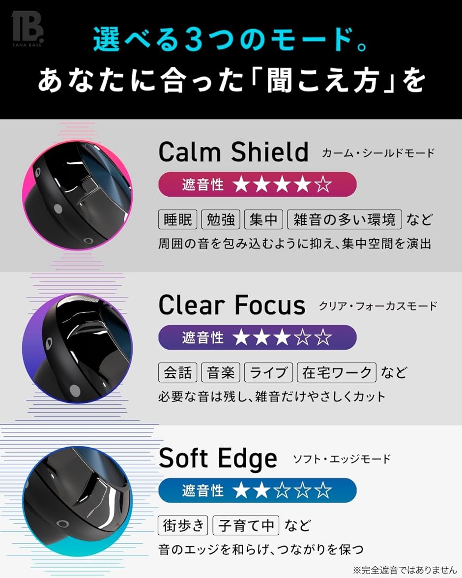 睡眠のプロW監修 耳栓 睡眠用 安眠 防音 シリコン 集中 勉強 飛行機