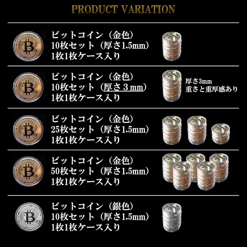 ビットコイン 景品 セット ゴルフ マーカー グッズ レプリカ 通貨(銀色10枚)