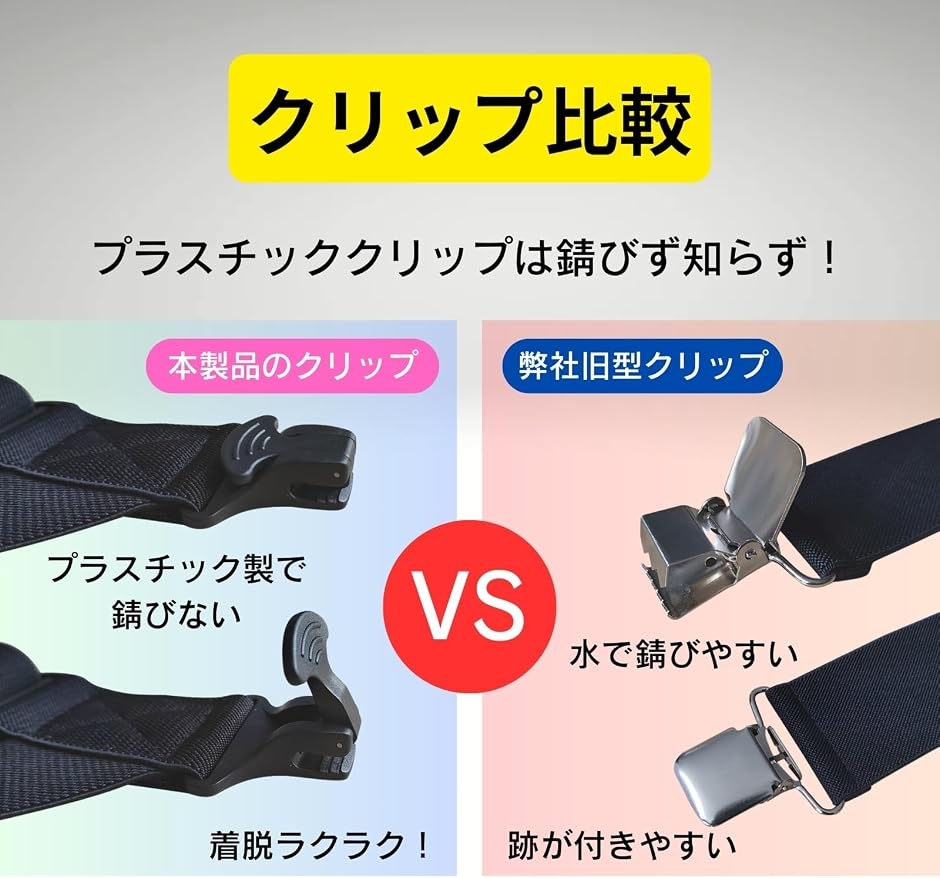サスペンダー ホルスター 2点留め 着脱簡単 錆びない 作業用 吊り