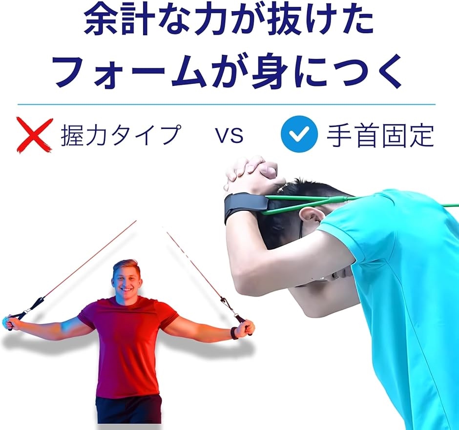 トレーニングチューブ レジスタンスバンド 専用袋つき 野球 筋