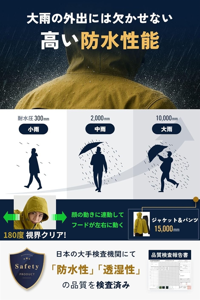 リュックも濡れない レインウェア 上下セット メンズ 防水 雨具 カッパ