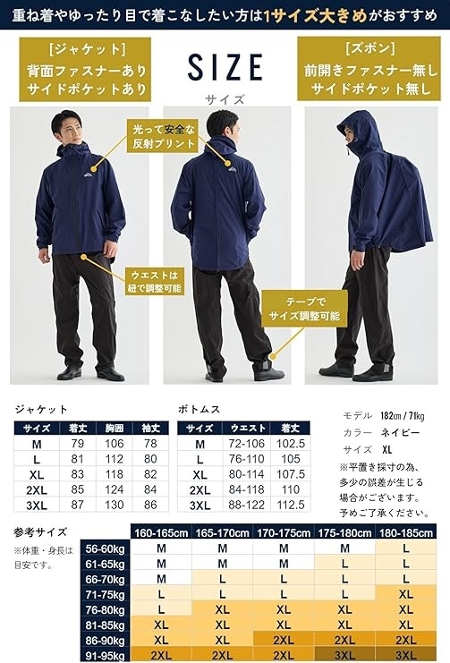 リュックも濡れない レインウェア 上下セット メンズ 防水 雨具 カッパ