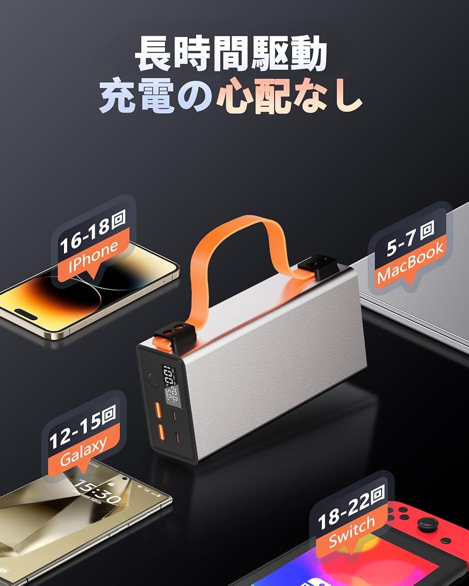大容量 86000mAhポータブル電源 140W出力 ? 318Wh 30分で65％急速充電