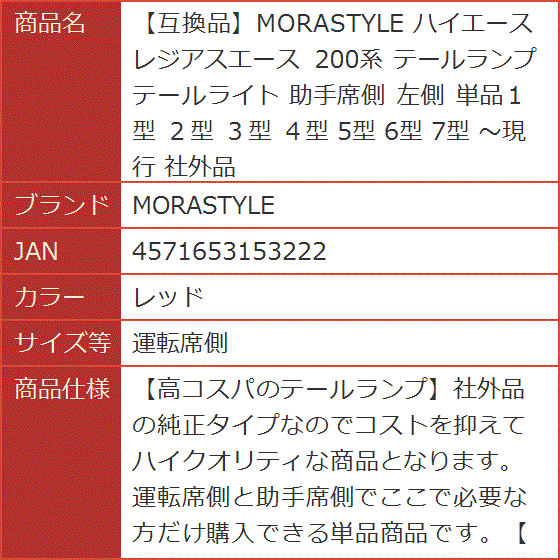 互換品】 ハイエース レジアスエース 200系 テールランプ テールライト