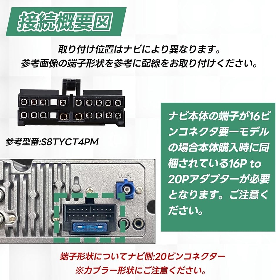 互換品】 ATOTO対応 A6 PF S8 F7 SA102 A6KL カーオーディオナビ取付