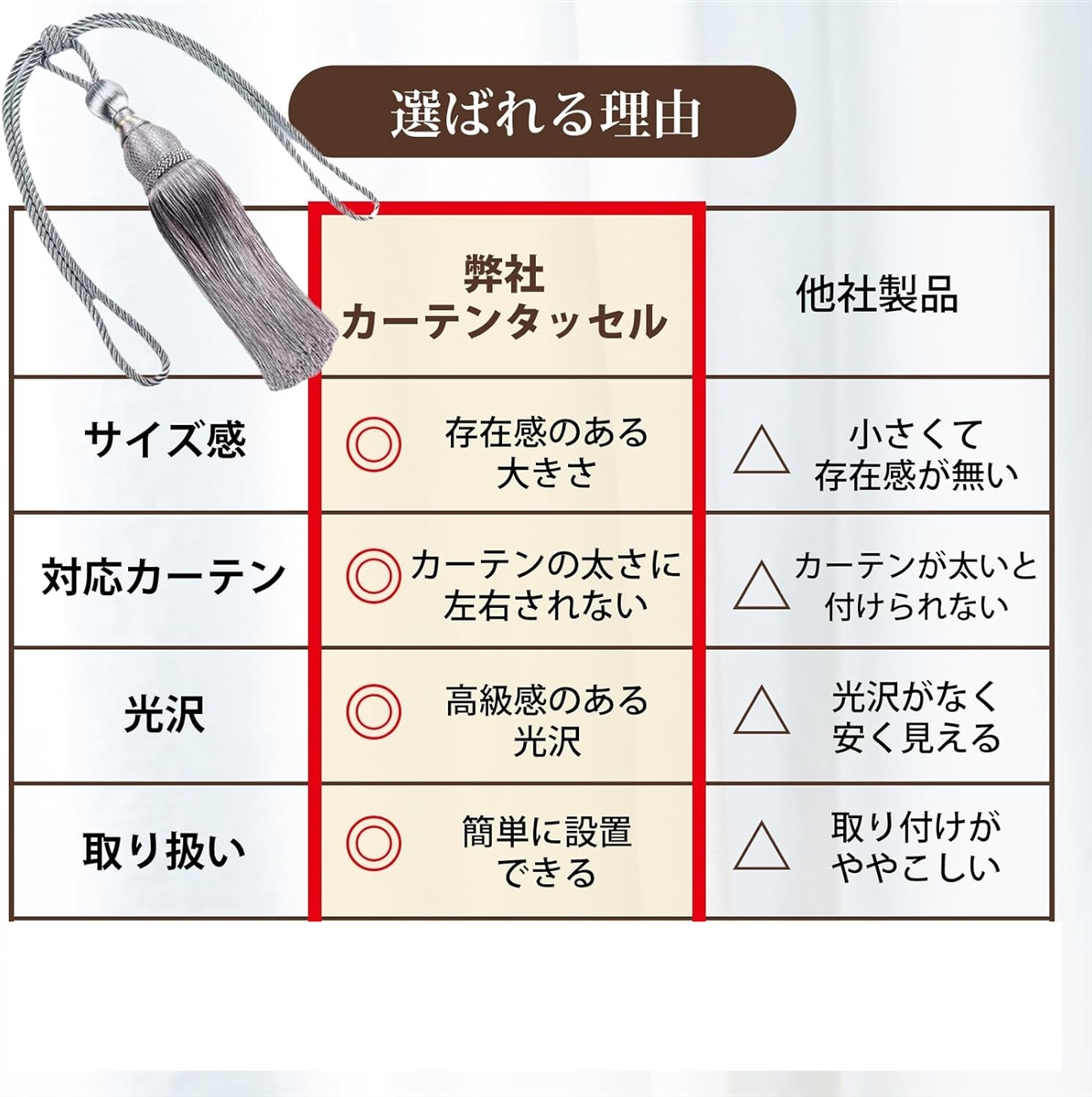 カーテン タッセル おしゃれ とめるやつ 止め まとめる 留め具