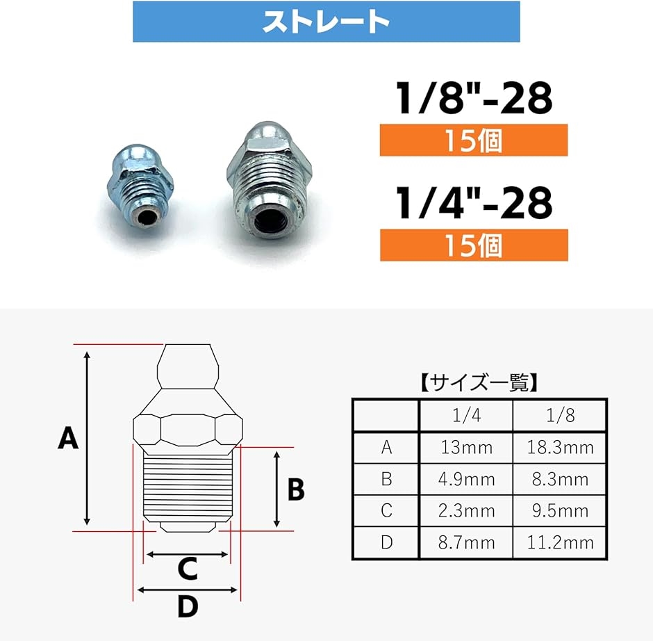 グリスニップル M6 M8 M10 ストレート 45度 90度 油圧 フィッティング