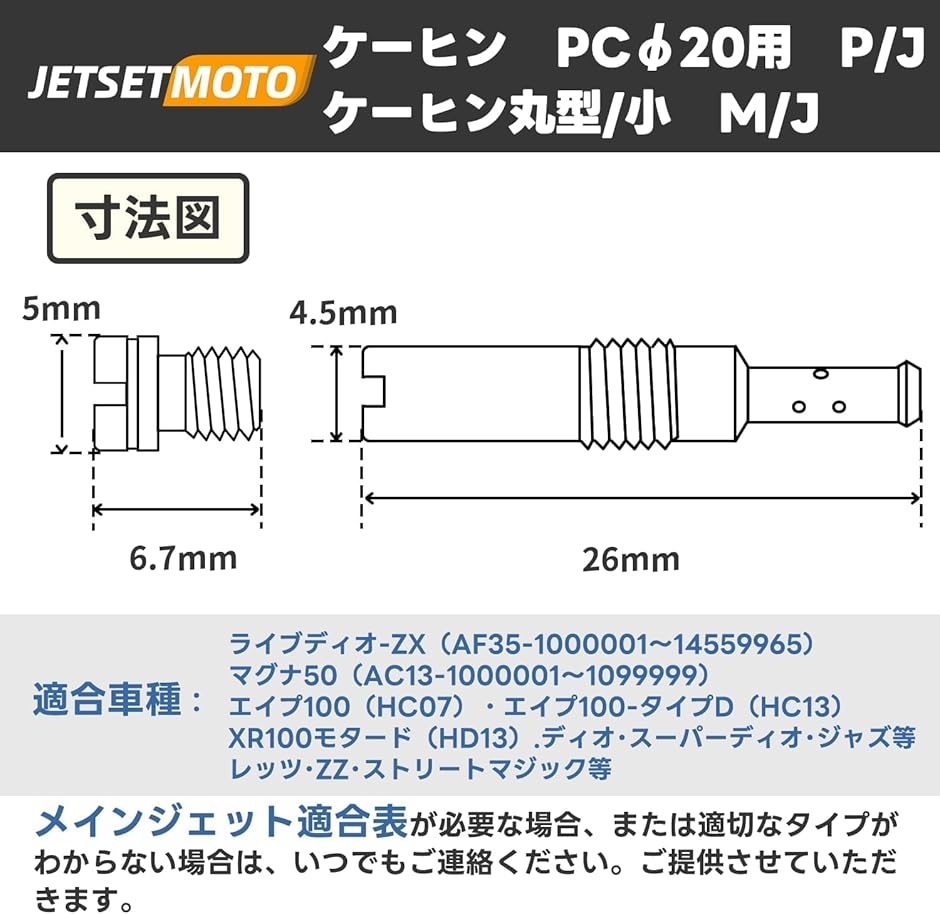 セット売り専用ページ Webike | P&A International P&Aインターナショナル メーターパネル