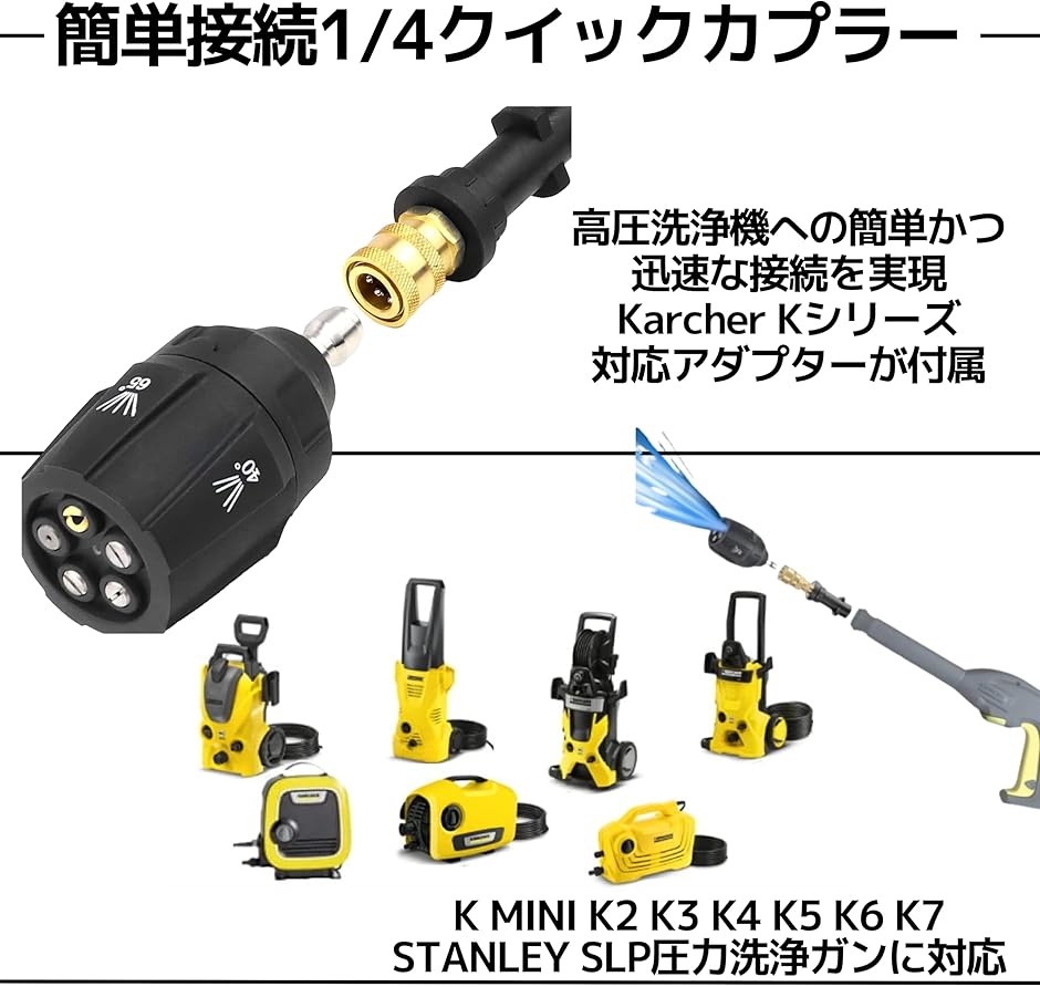 KARCHER 高圧洗浄機 K mini ＆ 互換角度可変ノズル ケルヒャー用 マルチノズル 高圧洗浄機 ノズル 5段階調整 高圧洗浄