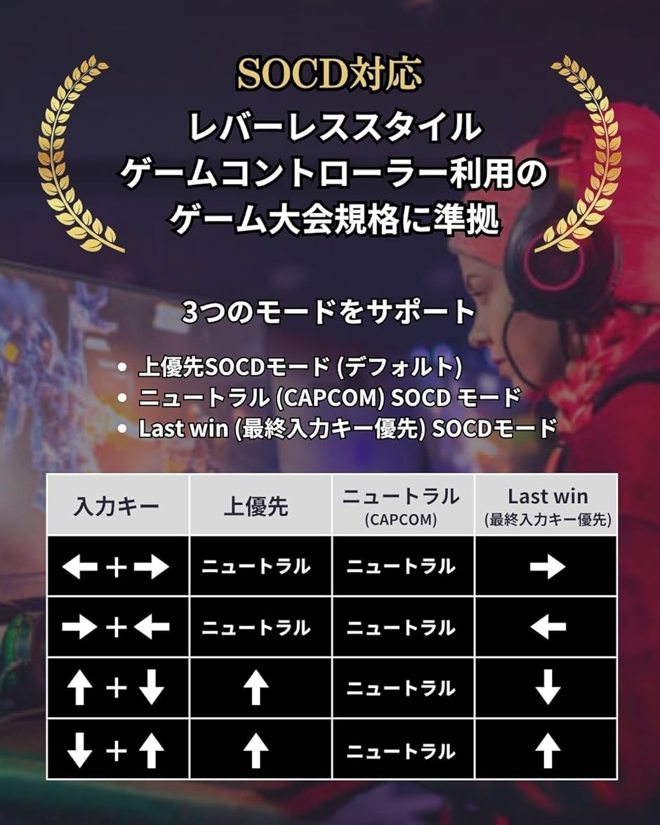 ファイトボックス B-PRO PCプレイステーション PS3 PS4スイッチ Switch 対応 全ボタン レバーレス アーケード(白)の画像