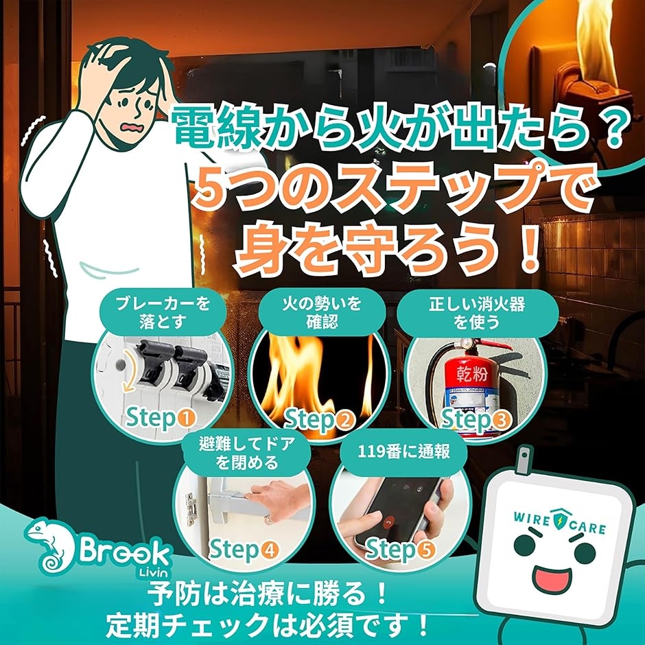 ワイヤーケア コンセントチェッカー 劣化診断チェッカー 差込口安全