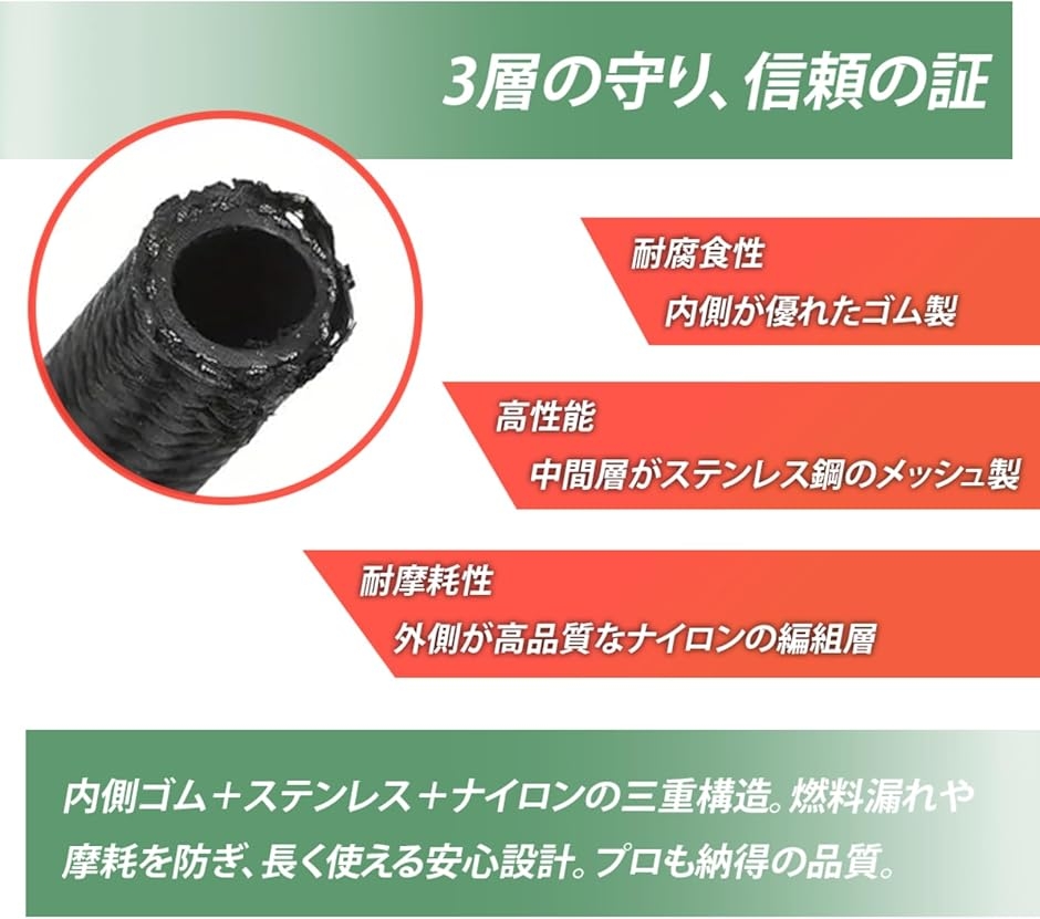柔軟x高性能燃料ホース CPE PTFE 耐熱 耐久 ナイロン メッシュ 3層