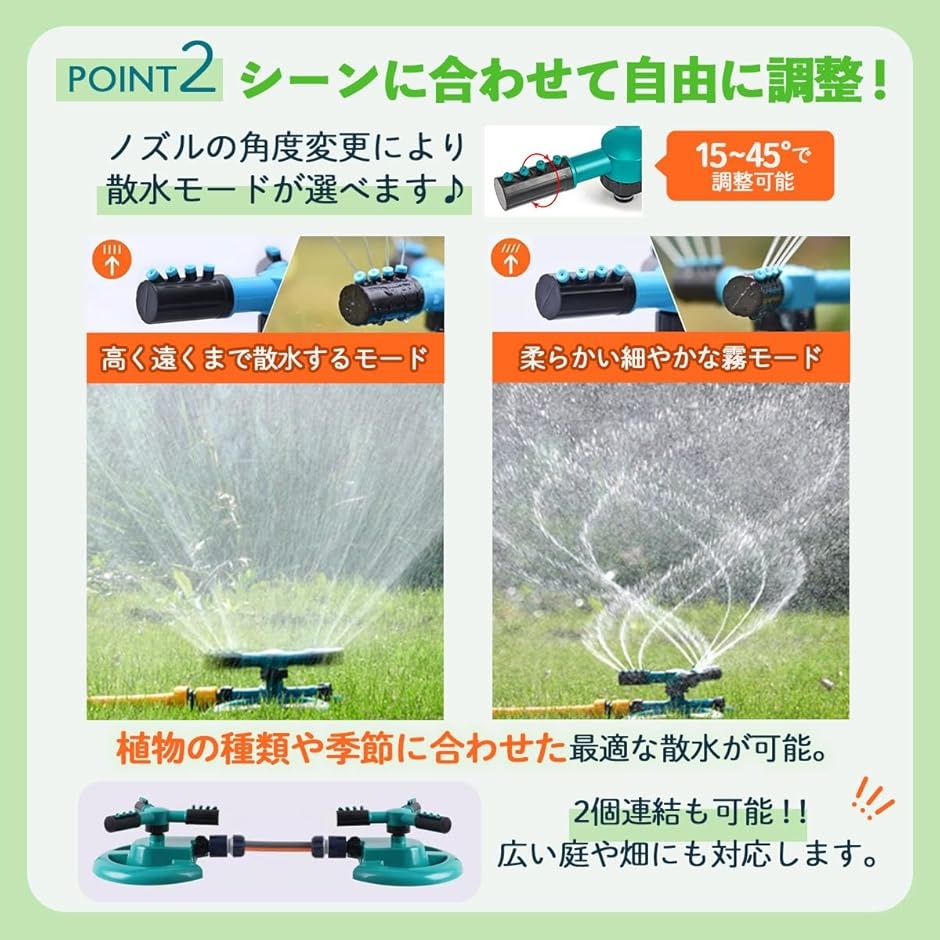スプリンクーラー真鍮（新品未使用）4個 散水ノズル②(中古） 2⁄3⁄
