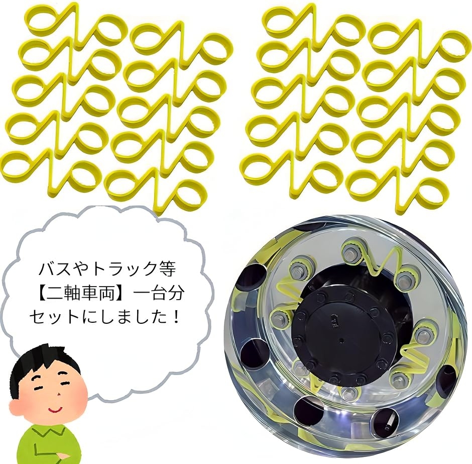トラック バス 大型車 ホイールナット 緩み 点検 目視確認 チェック