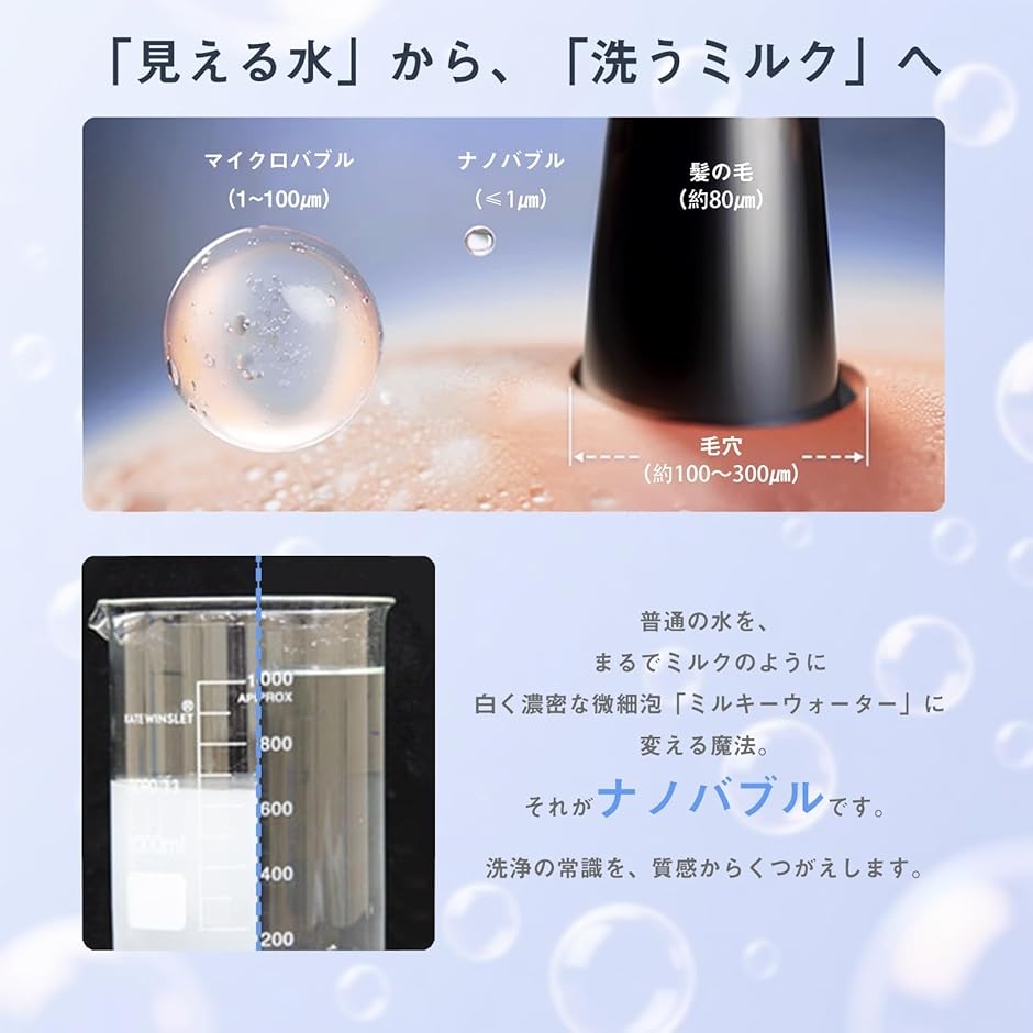 ナノバブル（浄水器、整水器） | キッチン、日用品、文具 のおすすめ