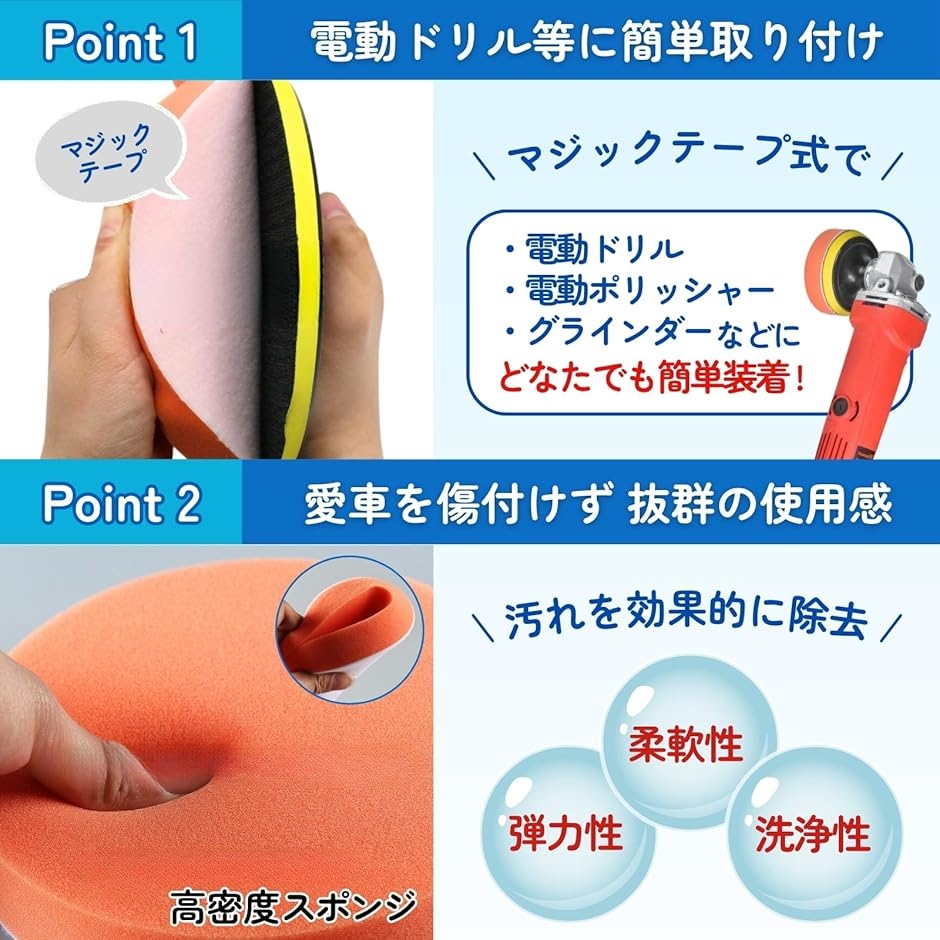 ポリッシャー バフ スポンジ 75mm 80mm 15個 セット 平面 汎用 テープ