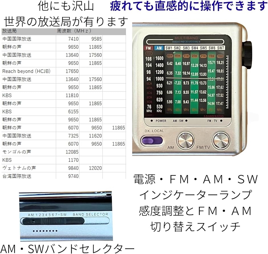 ラジオ小型 短波 FM AM 携帯 ポケット ポータブル BCL 防災 高感度 多