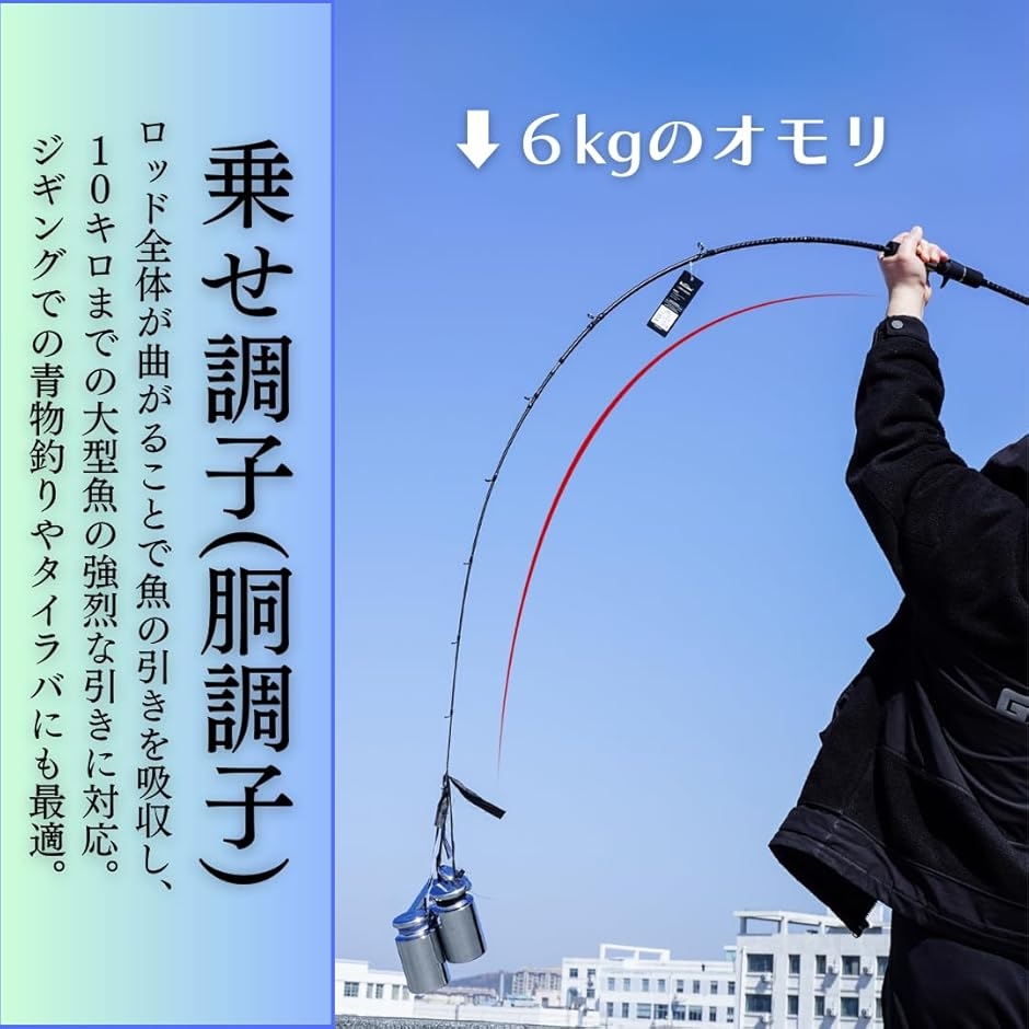 鯛ラバロッド（釣り ジギングロッド）｜ロッド、釣り竿｜釣り