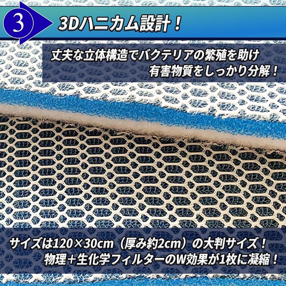 水槽 ろ過 フィルター 水中フィルター スポンジ マット ろ過装置 ろ過