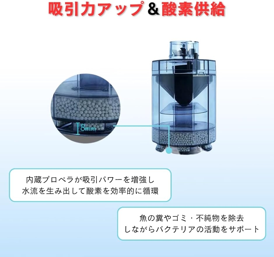 水槽用フィルター 濾過フィルター エアーポンプ 大型 プロペラ付き