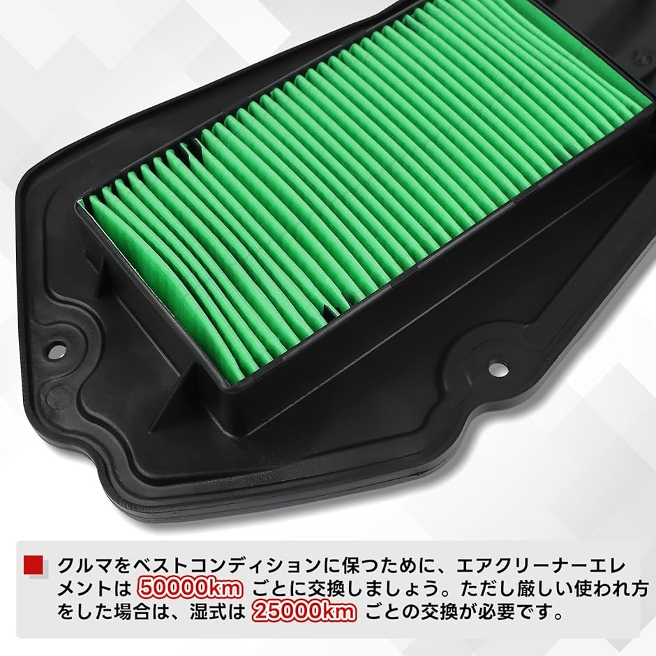 互換品】エアークリーナーエレメント 互換部品 PCX125/JK05 PCX160