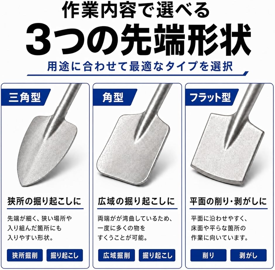 電動ハンマー用スコップ ハンマードリル SDS-max 18φx410mm ハツリ 斫