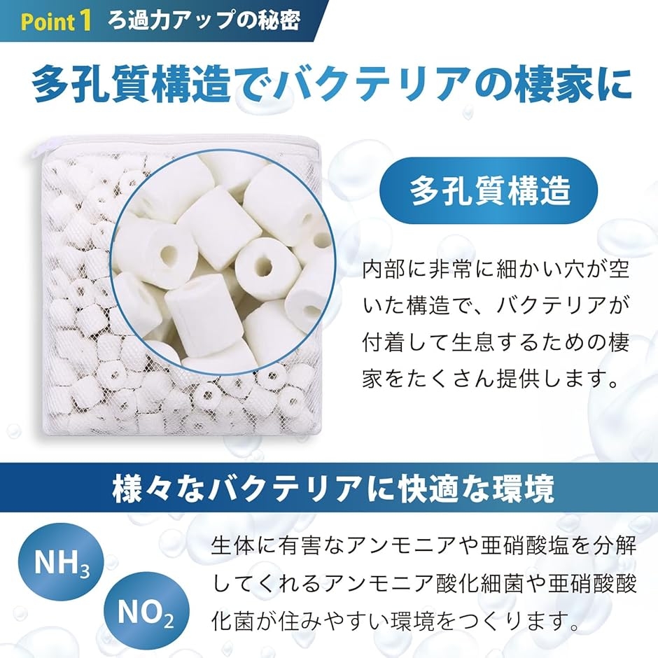 リングろ材のおすすめ人気商品一覧 通販 - Yahoo!ショッピング