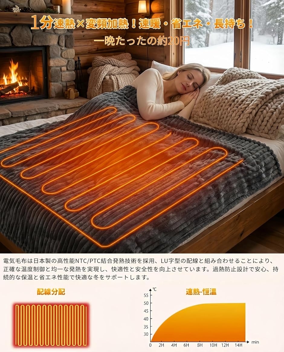 電気毛布 敷き 掛け兼用 8段階温度 6段階タイマー ラビットファー調