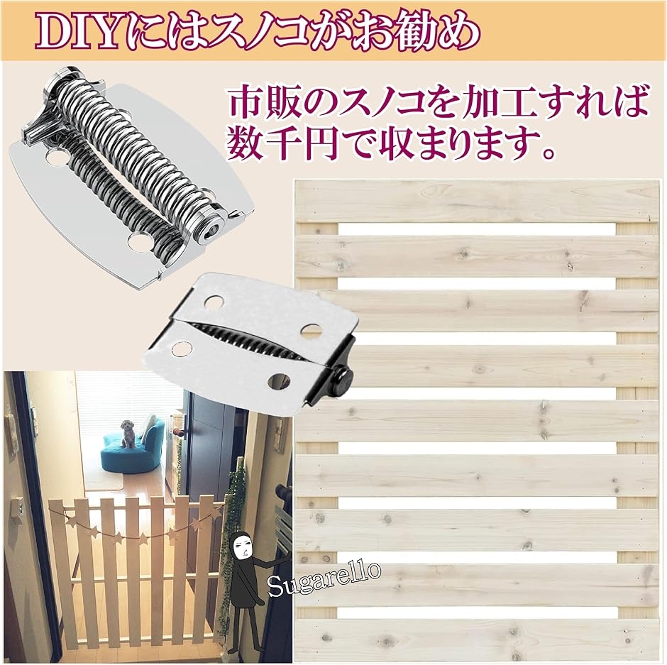 ペットドア（蝶番、丁番、ヒンジ）｜金物、部品 | DIY、工具 の商品