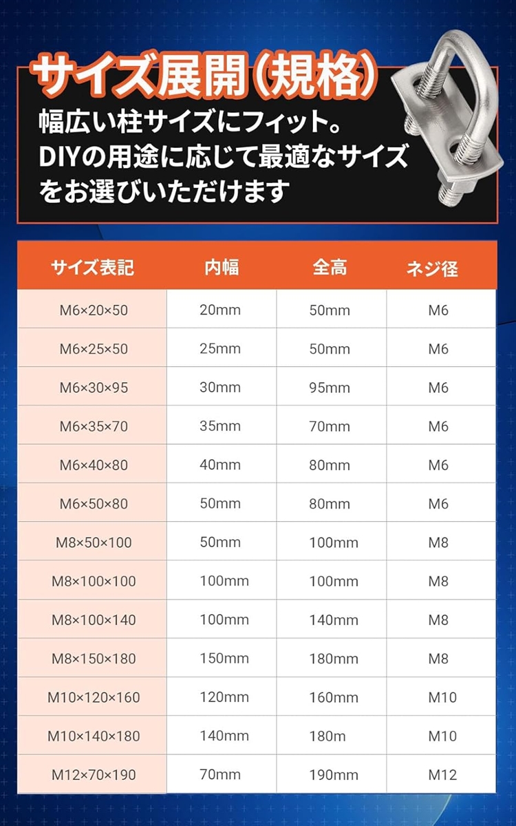 カーポート 柱 固定金具 uボルト コ型ボルト 角柱 ステー スクエア
