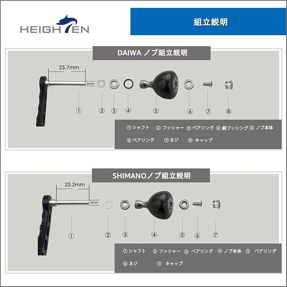 ダイワ スピニング リール ハンドル ノブ」の人気商品一覧 | 安い商品を通販サイトから探す - 価格.com | 36mm リール ハンドル ノブ 9.7g カーボン製 シマノ ダイワ 通用 Daiwa Type S Shimano MDM (ブラック) | スピニングリールパーツ | ブランド登録なし